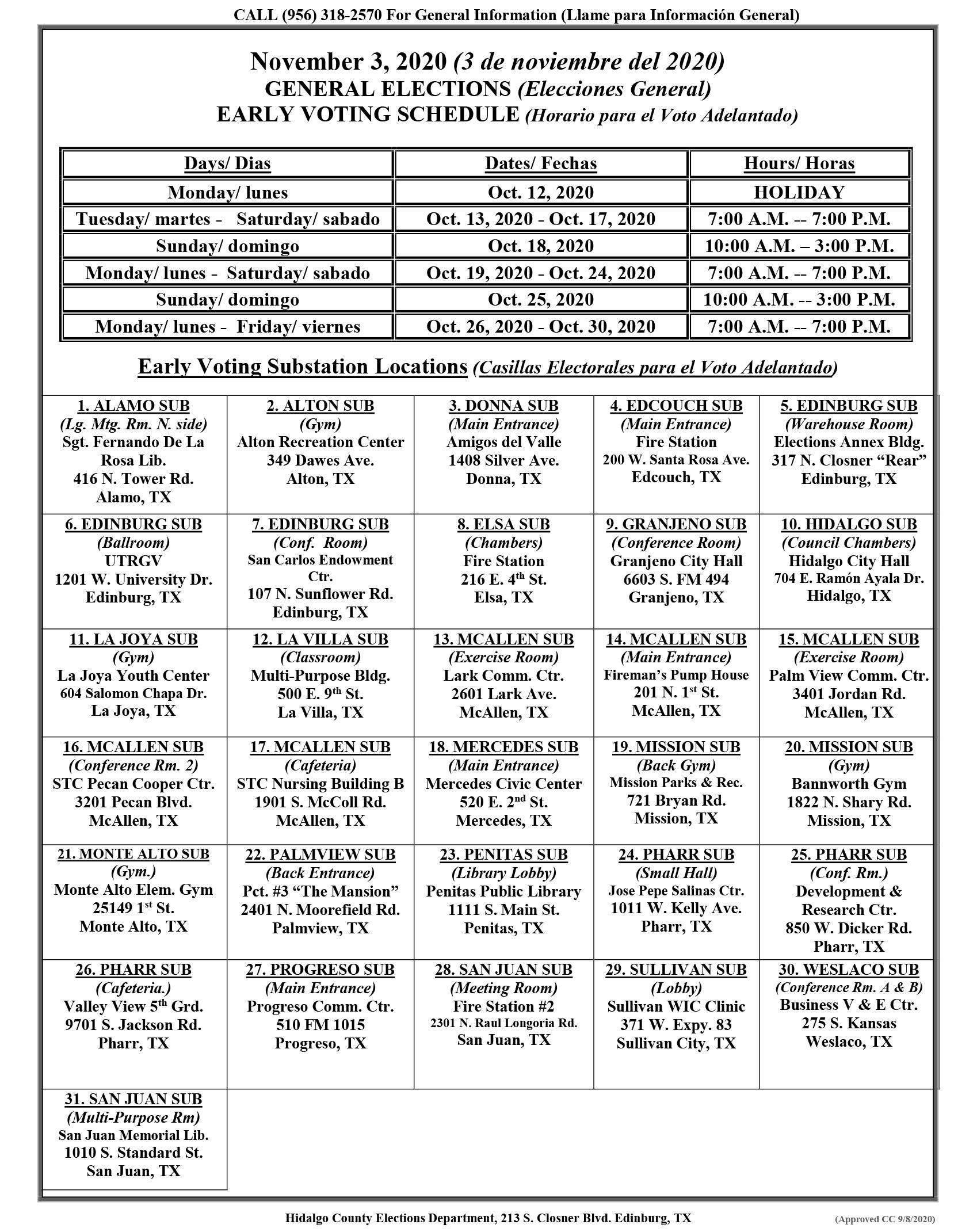 Hidalgo County Early Voting Locations The Advance News Journal